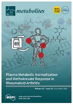 Experimental Assessment of Leptomeningeal Metastasis Diagnosis in Medulloblastoma Using Cerebrospinal Fluid Metabolomic Profiles