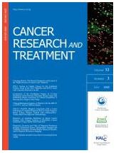 Adherence to Cancer Prevention Guidelines and Cancer Incidence and Mortality: A Population-Based Cohort Study