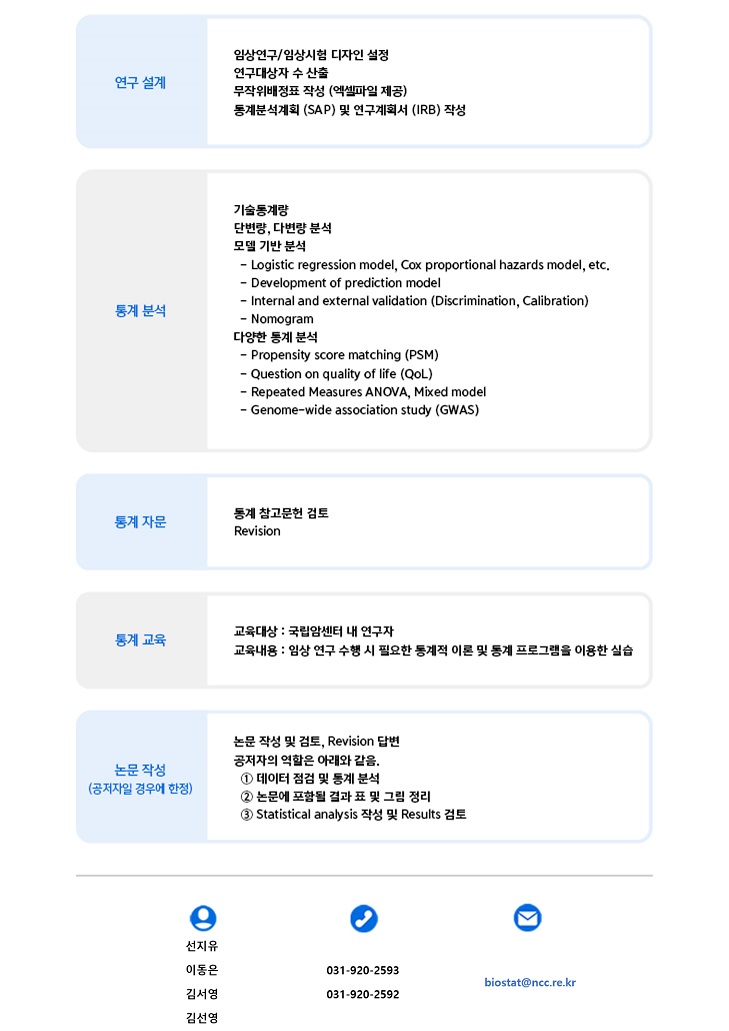 연구설계, 통계분석, 통계자문, 통계교육, 논문작성
