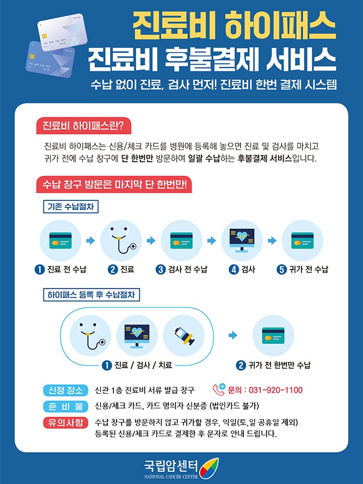 진료비 하이패스 제동-하이패스 등록하고 한번만 수납 하세요!