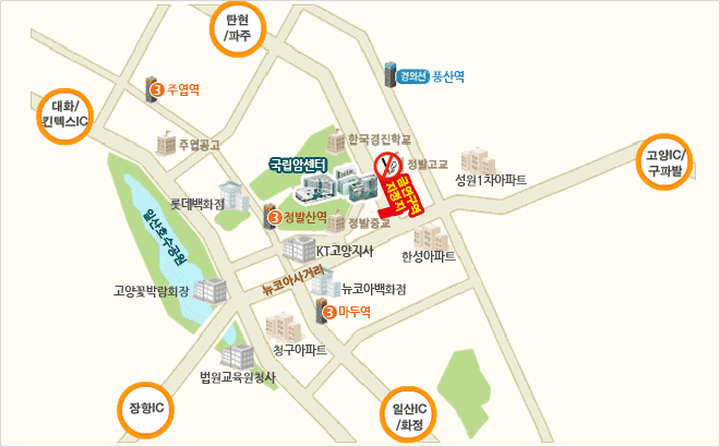 자유로IC 일산방면으로 우측방향 → 백석역 사거리:국립암센터ㆍ일산병원 방면으로 우회전 → 국립암센터 사거리: 국립암센터ㆍ정발중학교 방면으로 좌회전 → 병원입구로 우회전 → 국립암센터