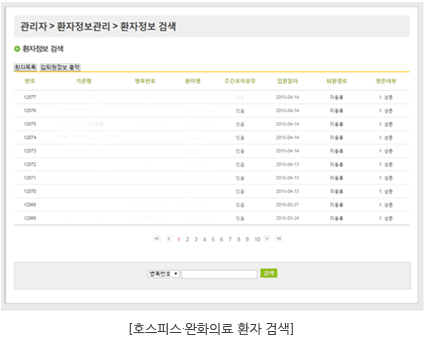 호스피스·완화의료 말기암환자 검색 화면