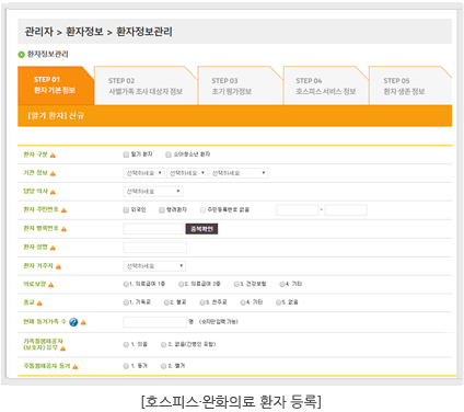 호스피스·완화의료 말기암환자 등록 화면