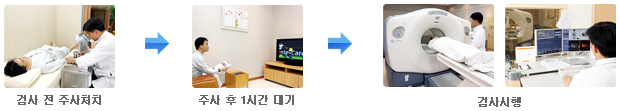 검사 전 주사처치 -> 주사 후 1시간 대기 -> 검사시행